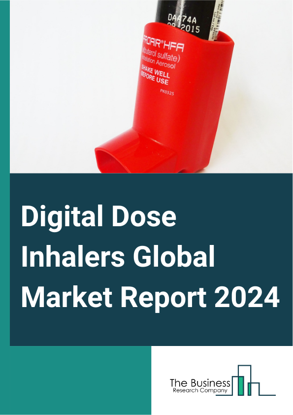 Digital Dose Inhalers