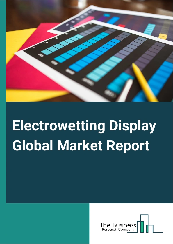 Electrowetting Display