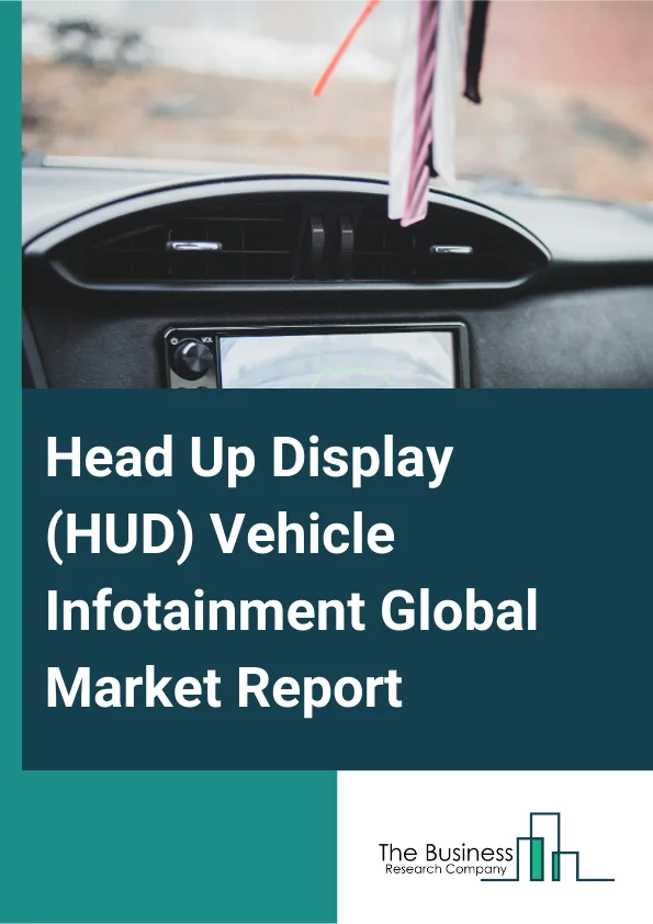 Head Up Display HUD Vehicle Infotainment