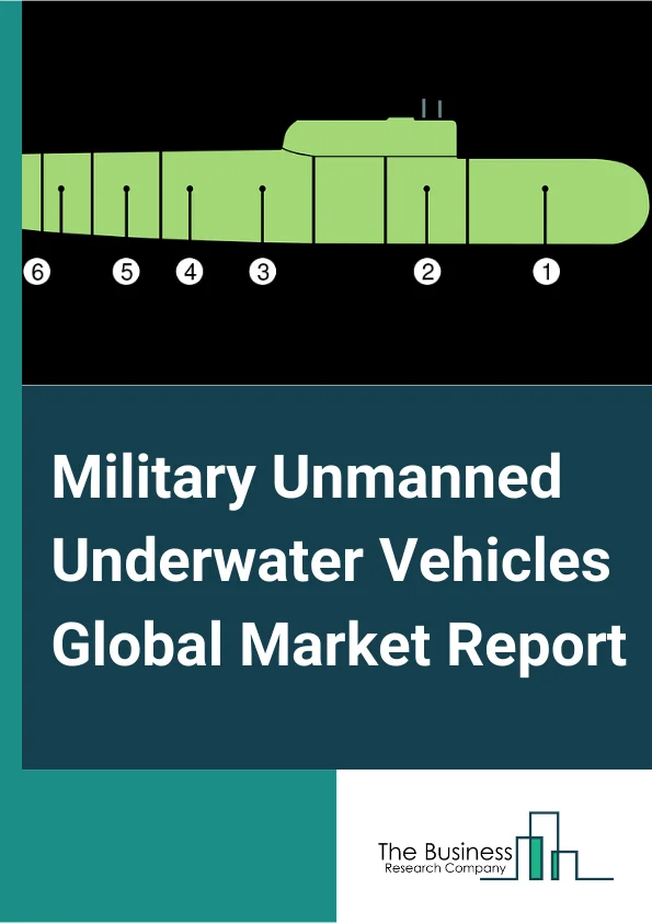 Military Unmanned Underwater Vehicles Global Market Report 2024 – By Product Type( Remotely Operated Vehicle, Autonomous Underwater Vehicle), By Propulsion System( Electric System, Mechanical System, Hybrid System), By Application( Search and Rescue, Defense) – Market Size, Trends, And Global Forecast 2024-2033