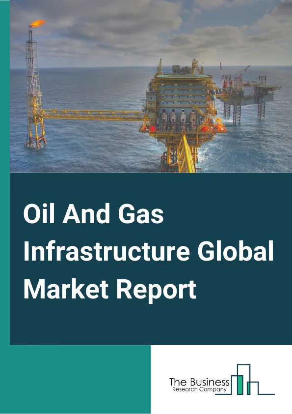 market research reports oil and gas
