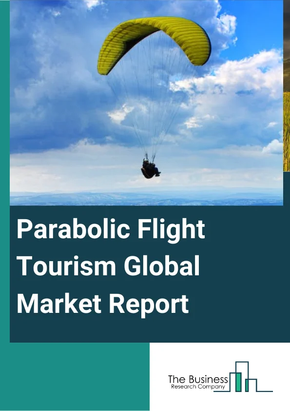 Global Parabolic Flight Tourism Market Report 2024