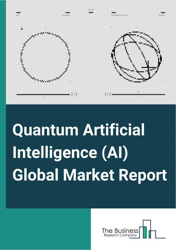 Quantum Artificial Intelligence AI