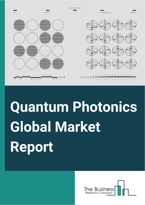 Quantum Photonics