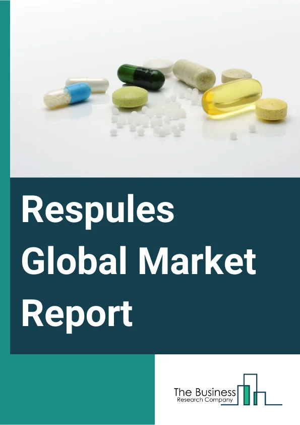 Respules Global Market Report 2023