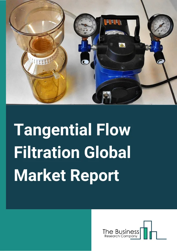 Tangential Flow Filtration Global Market Report 2024 – By Product( Reusable Systems, Single-use Systems, Membrane Filters), By Technology( Ultrafiltration, Microfiltration, Reverse Osmosis), By Application( Bioprocess Applications, Viral Vector, Vaccine Purification, Other Applications) – Market Size, Trends, And Global Forecast 2024-2033
