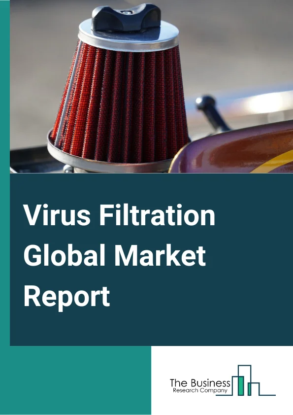 Virus Filtration Global Market Report 2024 – By Type( Kits And Reagents, Services, Filtration Systems, Other Types), By Application( Medical Devices, Water Purification, Air Purification, Biologicals, Vaccines And Therapeutics, Blood And Blood Products, Cellular And Gene Therapy Products, Other Applications), By End-User( Pharmaceutical And Biotechnology Companies, Contract Research Organizations, Academic Research Institutes, Medical Device Companies) – Market Size, Trends, And Global Forecast 2024-2033
